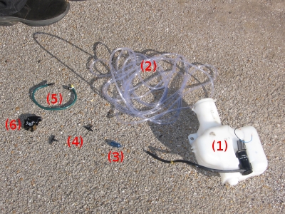 parts